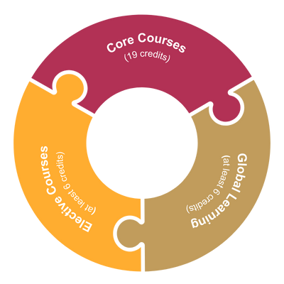 Untitled 400 x 400 px_1