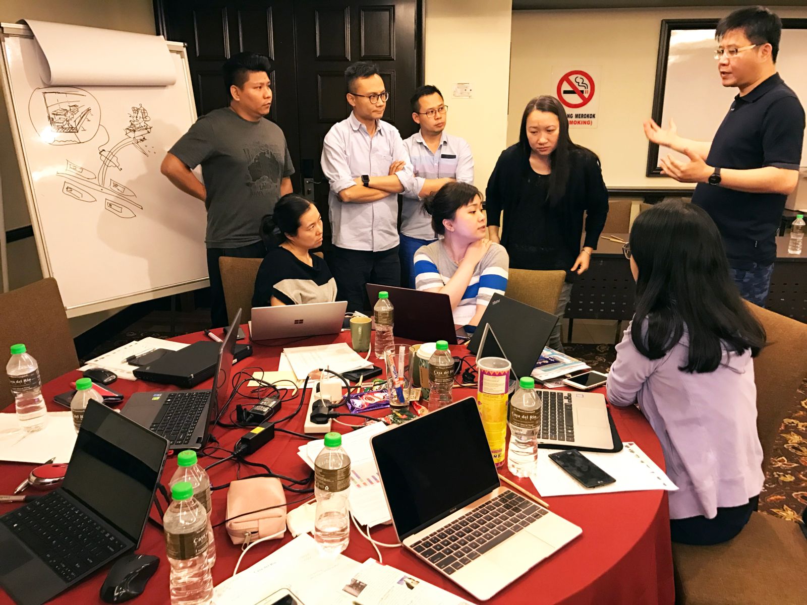 CityUHK College Of Business MBA Study Groups