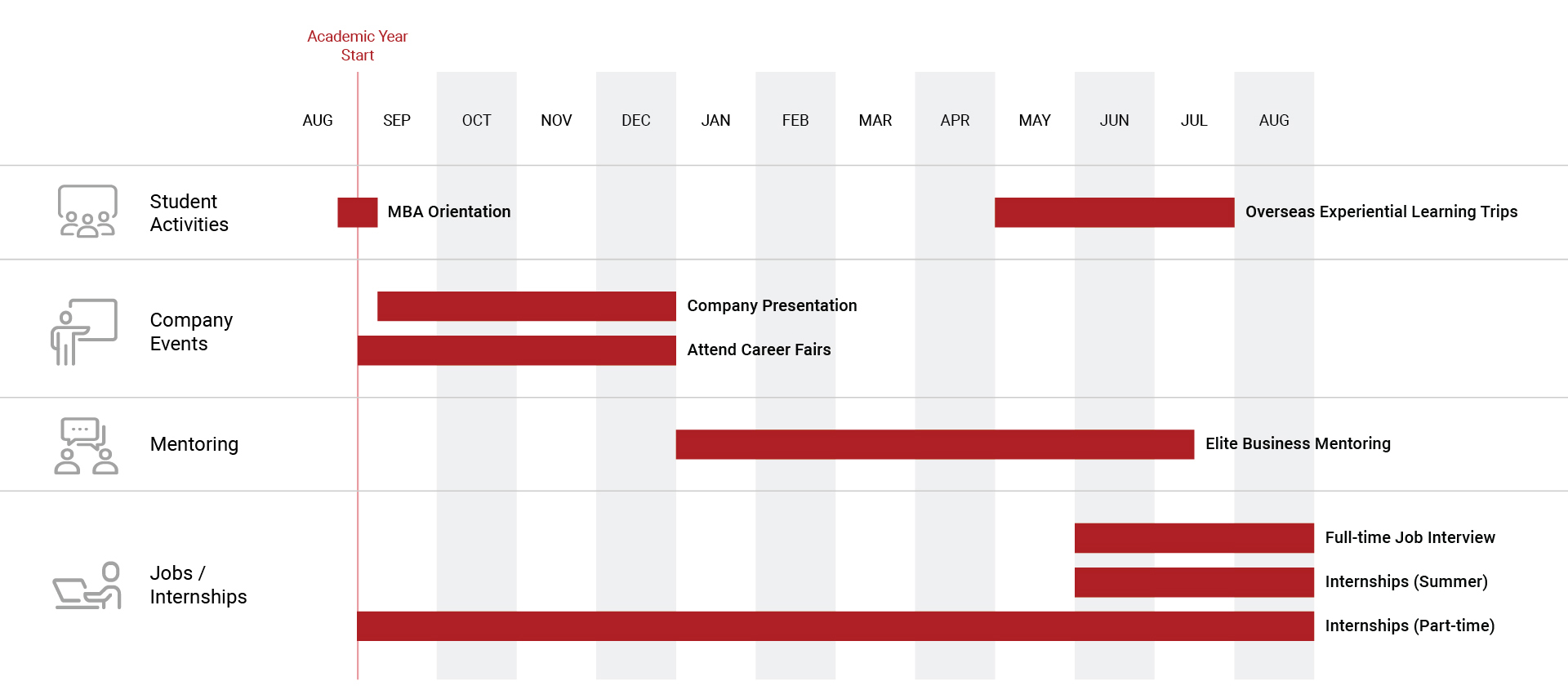 Career Calendar